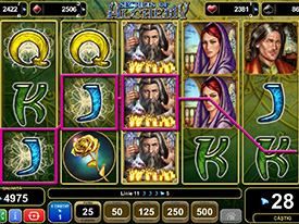 Slot Secrets of Alchemy la Circus casino
